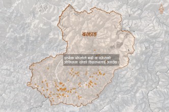 बझाङका प्राय: जसो विद्यालयहरु प्राकृतिक विपद्को धरापमा